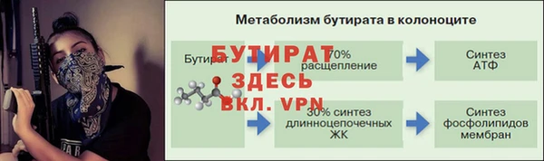 марки nbome Иннополис